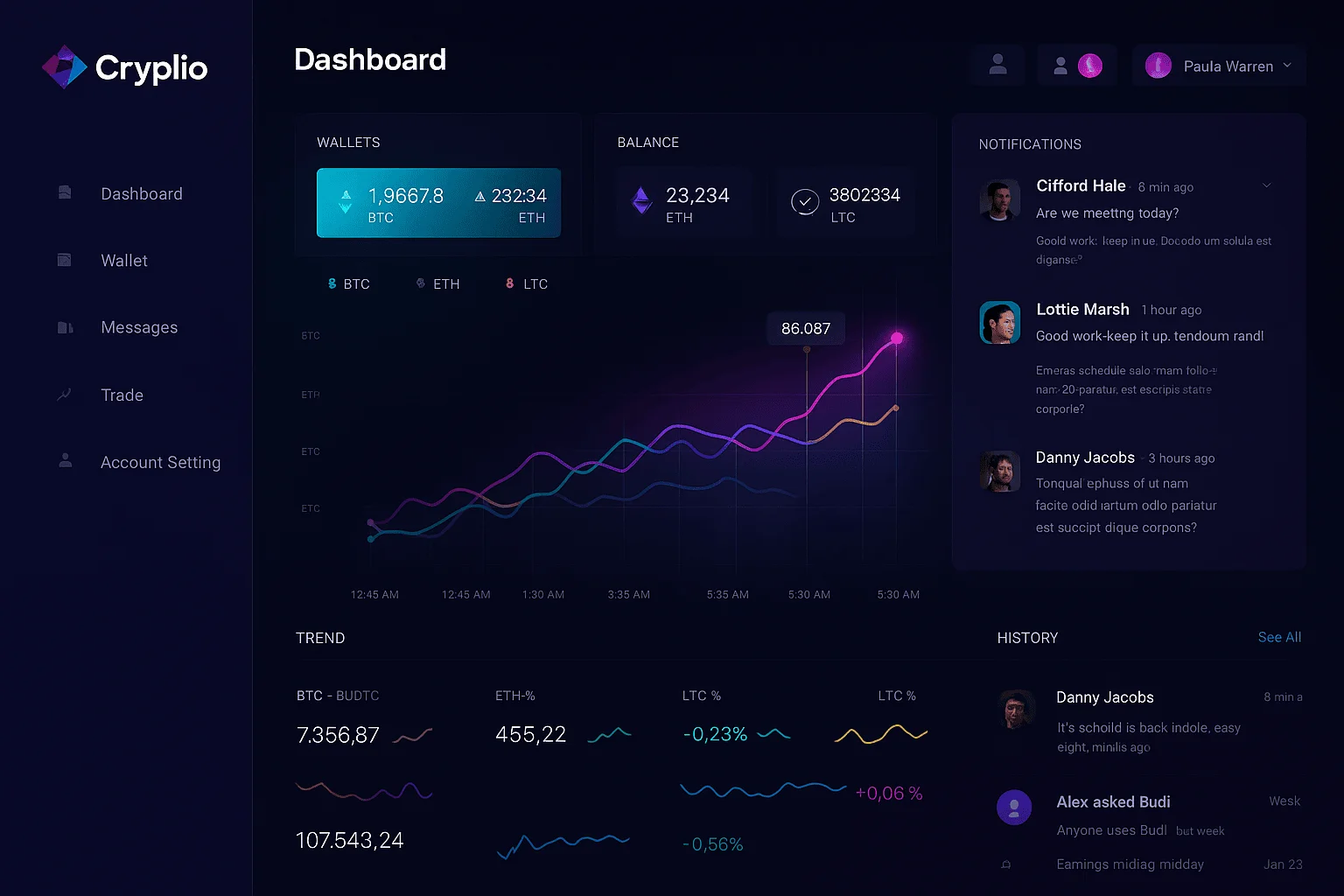cryplio dashboard